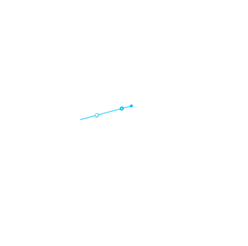 Trotteuse Sub Bleu